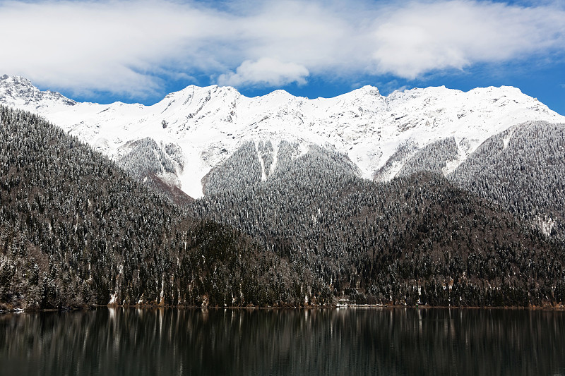 阿布哈兹，丽扎湖和白雪峰