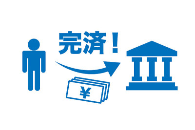 债务还清