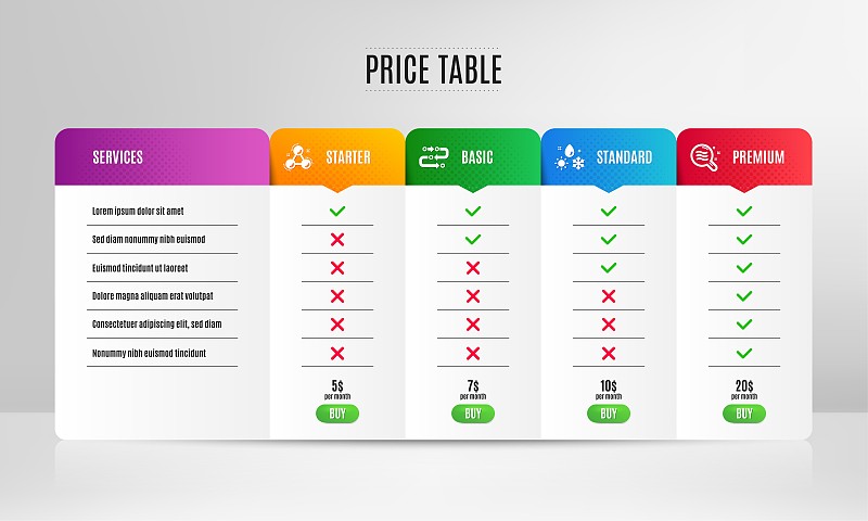 Weather, Chemistry molecule and Methodology icons 