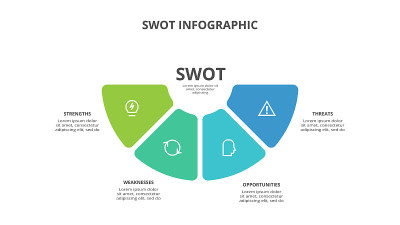 SWOT图有4个步骤，选项，部分或过程。公司的威胁，弱点，优势，机会。
