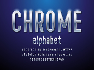 chrome的字体