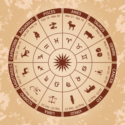 矢量圆与标志在grunge背景-十二生肖车轮