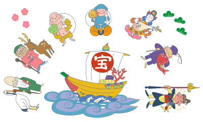 2021年七大幸运神贺年卡材料