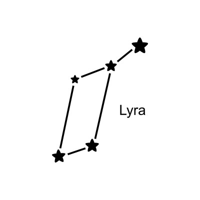 星座天琴座在白色背景，矢量插图