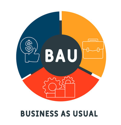 BAU - Business as Usual的缩写，商业概念。