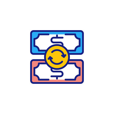 投资回报