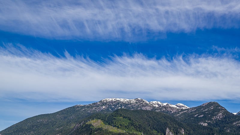 风景优美的夏季山地徒步旅行风景加拿大