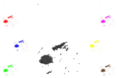 斐济(Viti Levu, Vanua Levu, Taveuni, Kadavu, Rotuma 