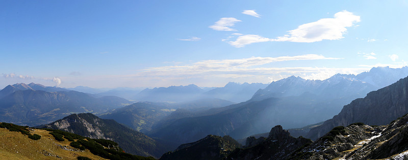阿尔卑斯山全景图(北阿尔卑斯山)