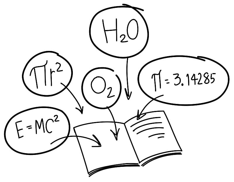 数学课本的涂鸦