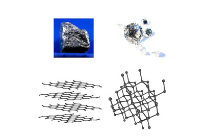 硒，晶格图，一块纯矿物和一块