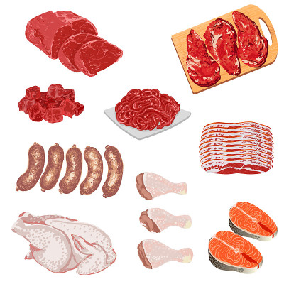 肉制品说明