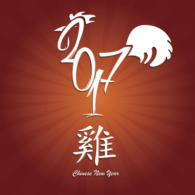 鸡的生肖