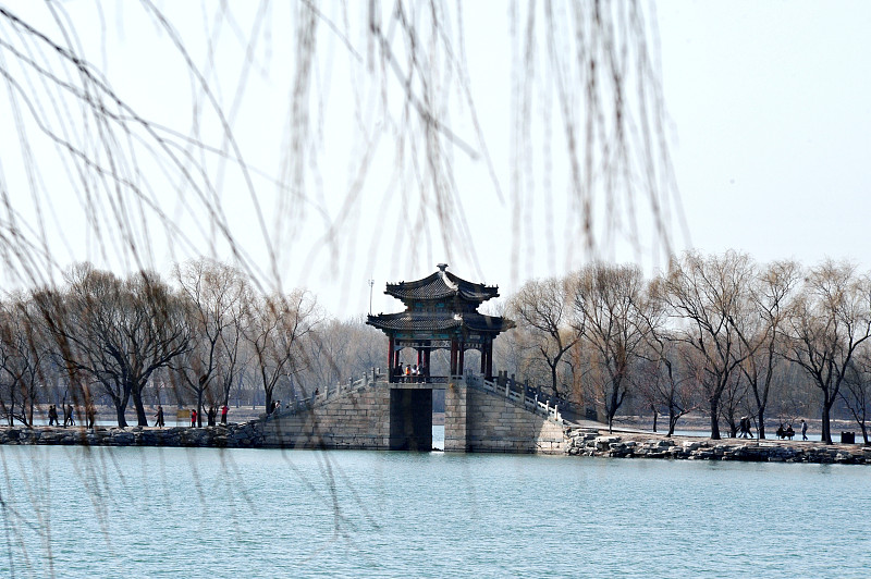 中国北京