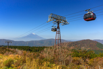 去富士山的索道。
