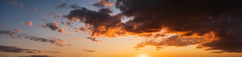 夏季日落天空全景背景