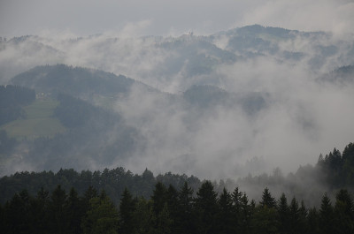 天气