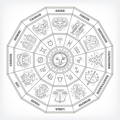 十二宫圈，代表星座。占星符号和神秘符号。