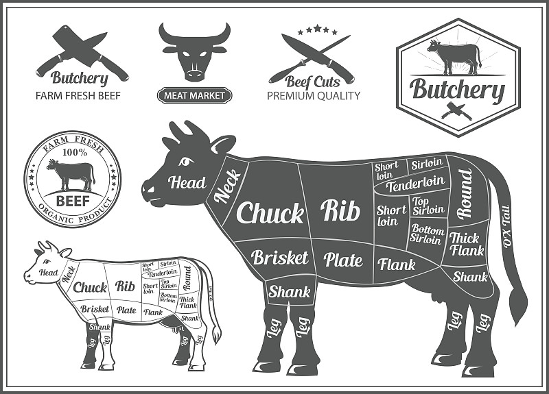 牛肉块和肉店海报的标志。