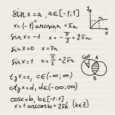 矢量背景与数学公式。