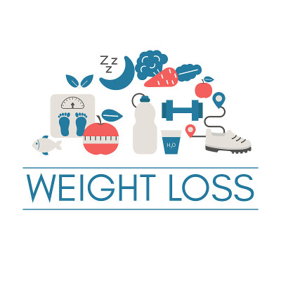 Healthy Lifestyle concept