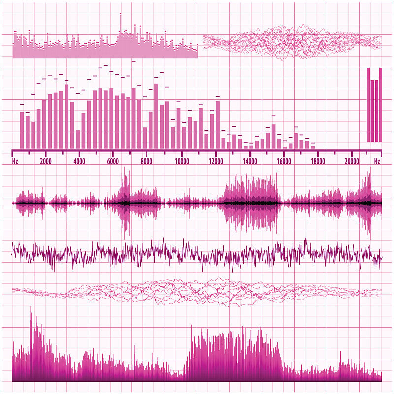 声波。音乐背景。EPS 8