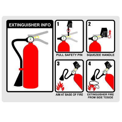 EXTINGUISHER INFO, LABEL VECTOR