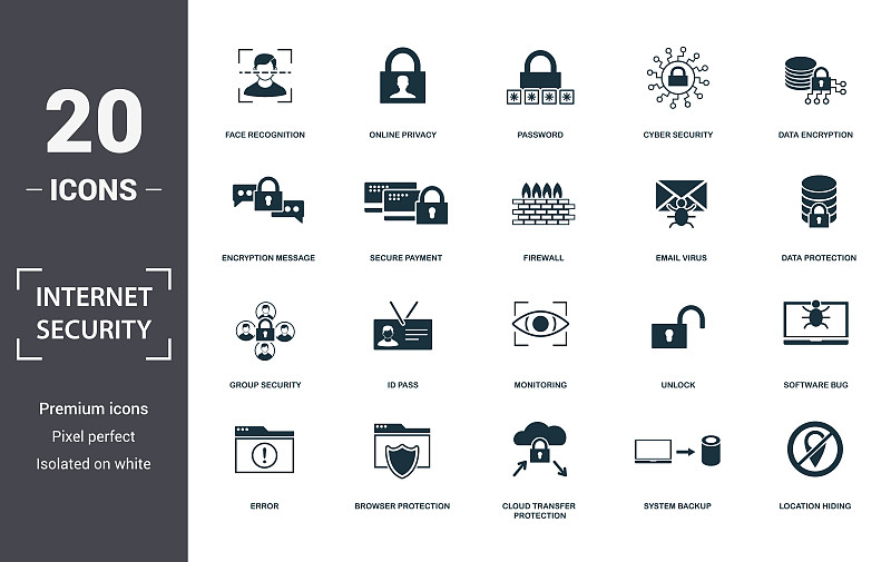Internet Security icons set collection. Includes s