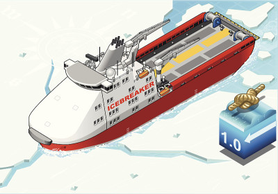 等距破冰船破冰