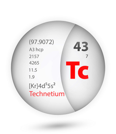 Technetium图标在徽章风格