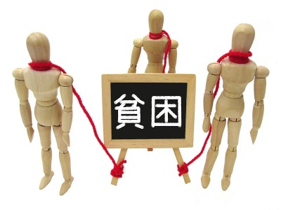 贫穷的形象