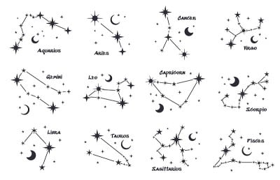 一组十二个星座。黄道圈。