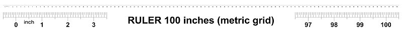 Ruler 100 inches. Metric inch size indicator. The 