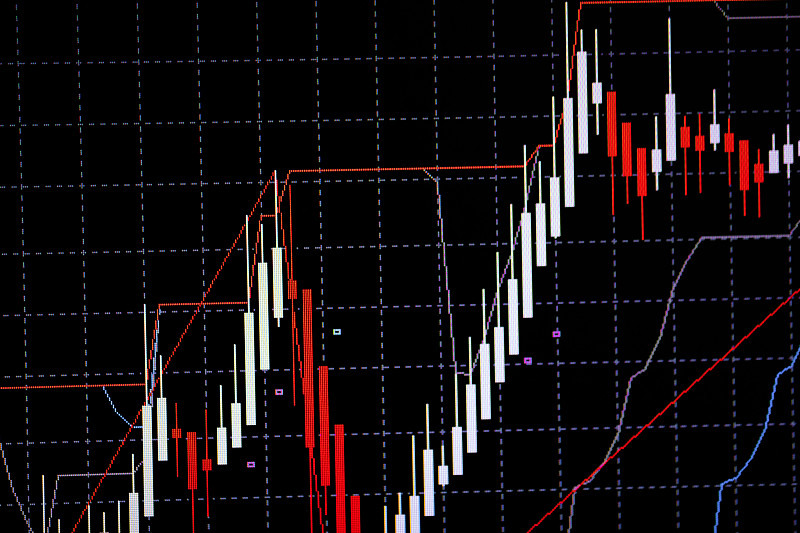 蜡烛棒图与指标显示看涨点或看跌点，上升趋势或下跌趋势的股票市场或股票交易所的价格交易，投资概念。