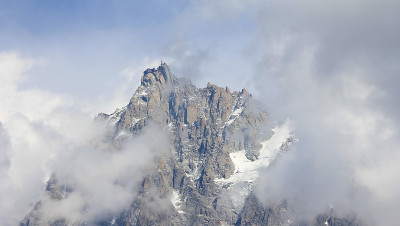 勃朗峰