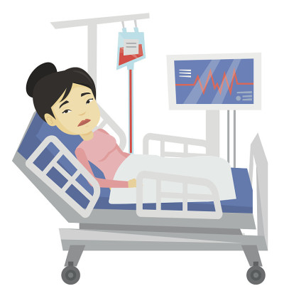 躺在病床上的女子矢量插图