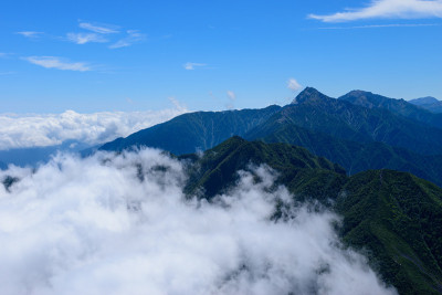 日本南部阿尔卑斯山的主要山峰