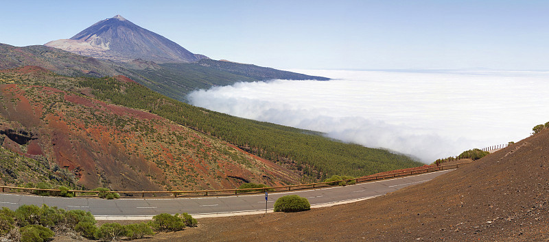 泰德火山和云图