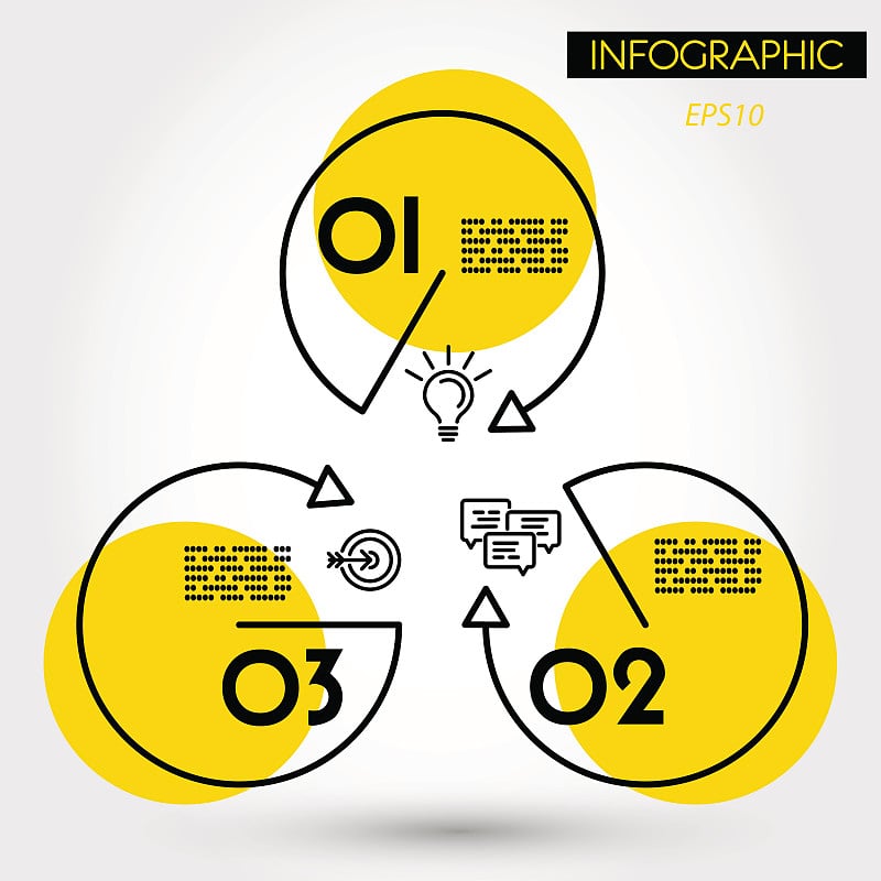 黄色圆圈和三角形信息图表