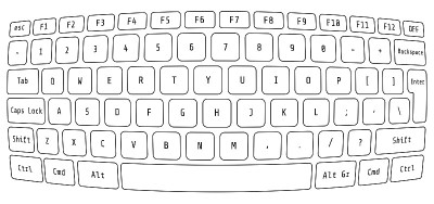 电脑键盘。矢量插图。现代的概念设计。
