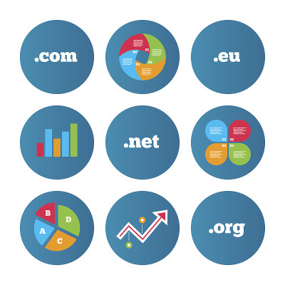 顶级域名的迹象。Com, Eu, Net和Org。