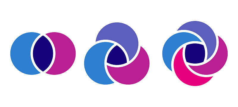 venn_diagramm