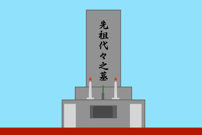扫墓