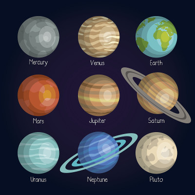 太阳系的行星空间占星术