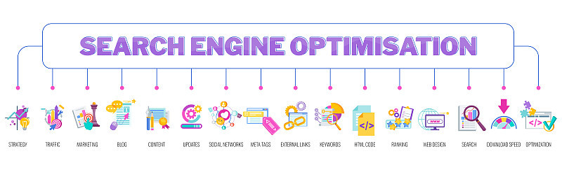 Search Engine Optimization banner with color icons