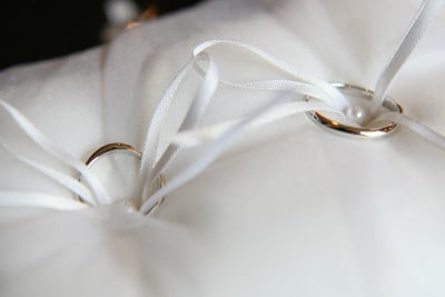 环