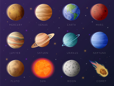 行星集合。太阳能系统元素。星系探索。天文学的研究。地球与月球。水星，金星和火星。木星、土星、天王星、