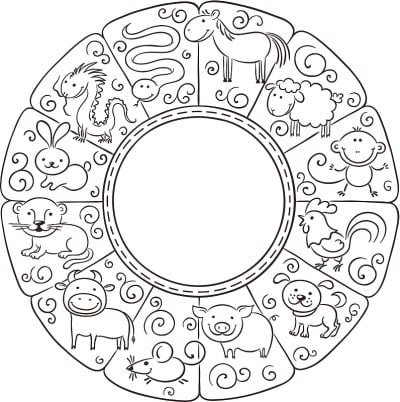 中国的星座