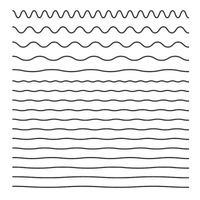 波浪线