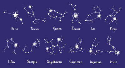 星座向量集。星座。字体:狮子座、处女座、天蝎座、天秤座、水瓶座、射手座、双鱼座、魔羯座、金牛座、白羊